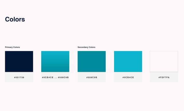 Developing a Brand Style Guide